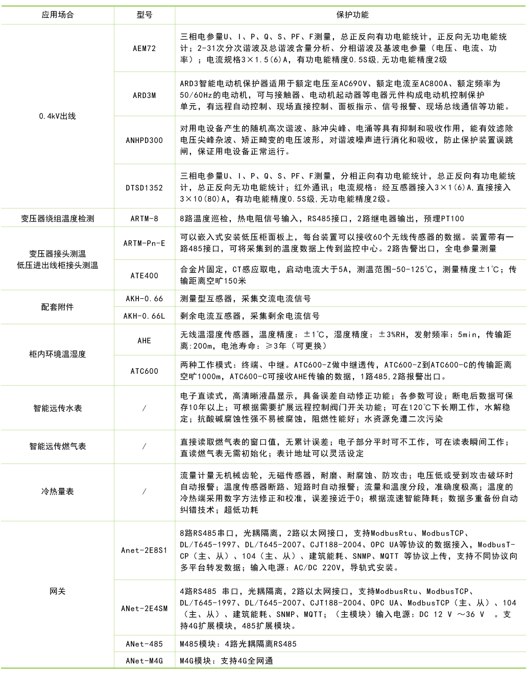 c33c606a41e443345a29ed21ed025ded_qyny_22.jpg